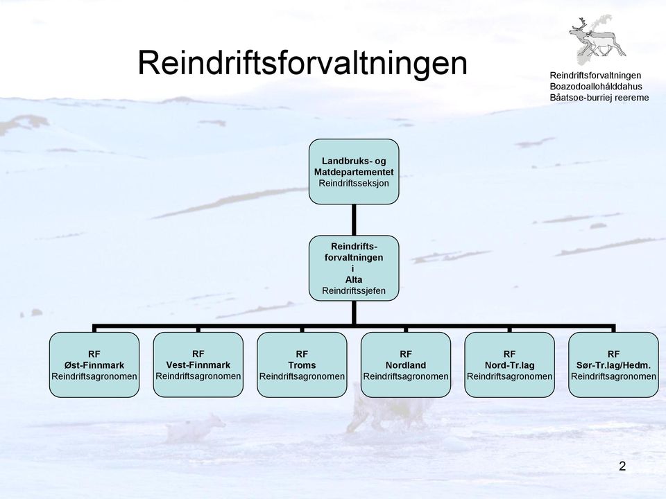 Reindriftsagronomen RF Troms Reindriftsagronomen RF Nordland