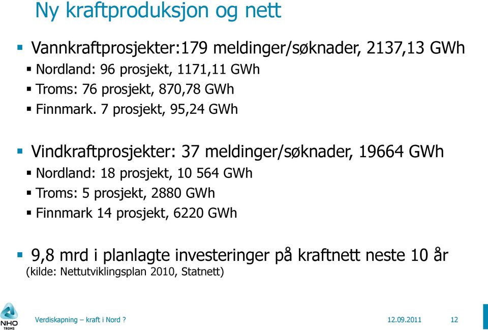 7 prosjekt, 95,24 GWh Vindkraftprosjekter: 37 meldinger/søknader, 19664 GWh Nordland: 18 prosjekt, 10 564 GWh Troms: