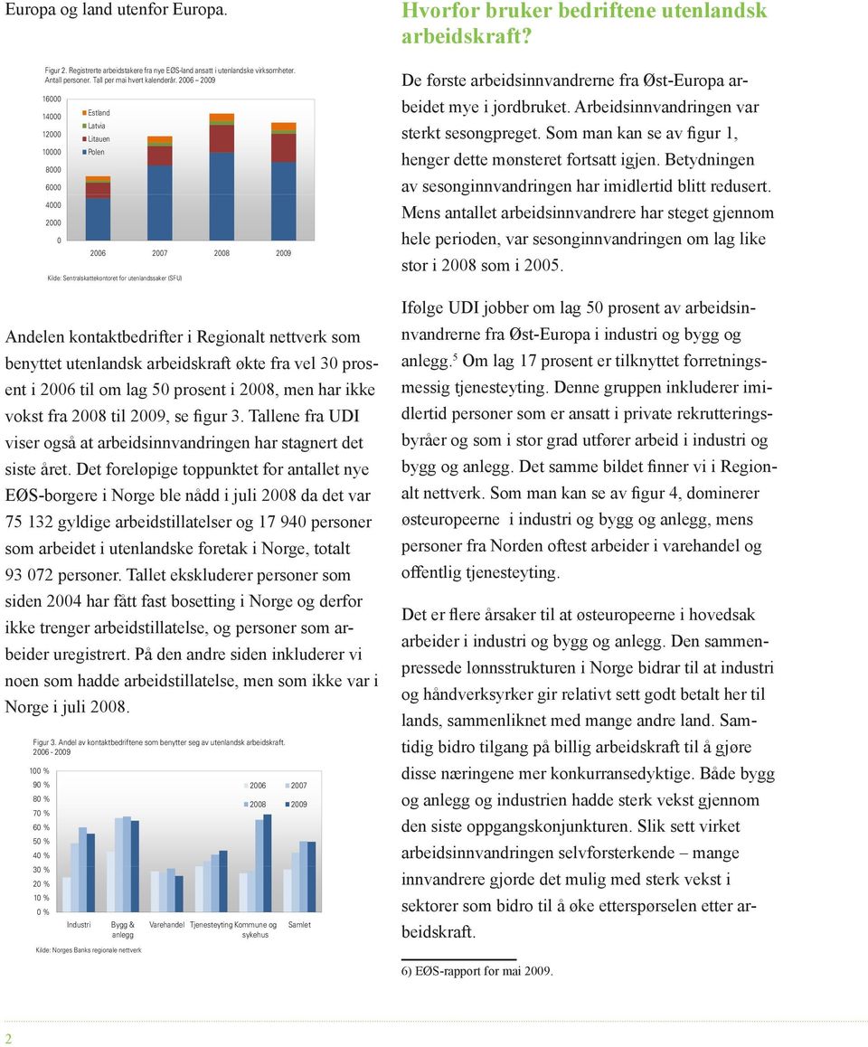 2006 2009 16000 14000 12000 10000 8000 6000 4000 2000 0 Estland Latvia Litauen Polen 2006 2007 2008 2009 Kilde: Sentralskattekontoret for utenlandssaker (SFU) Andelen kontaktbedrifter i Regionalt