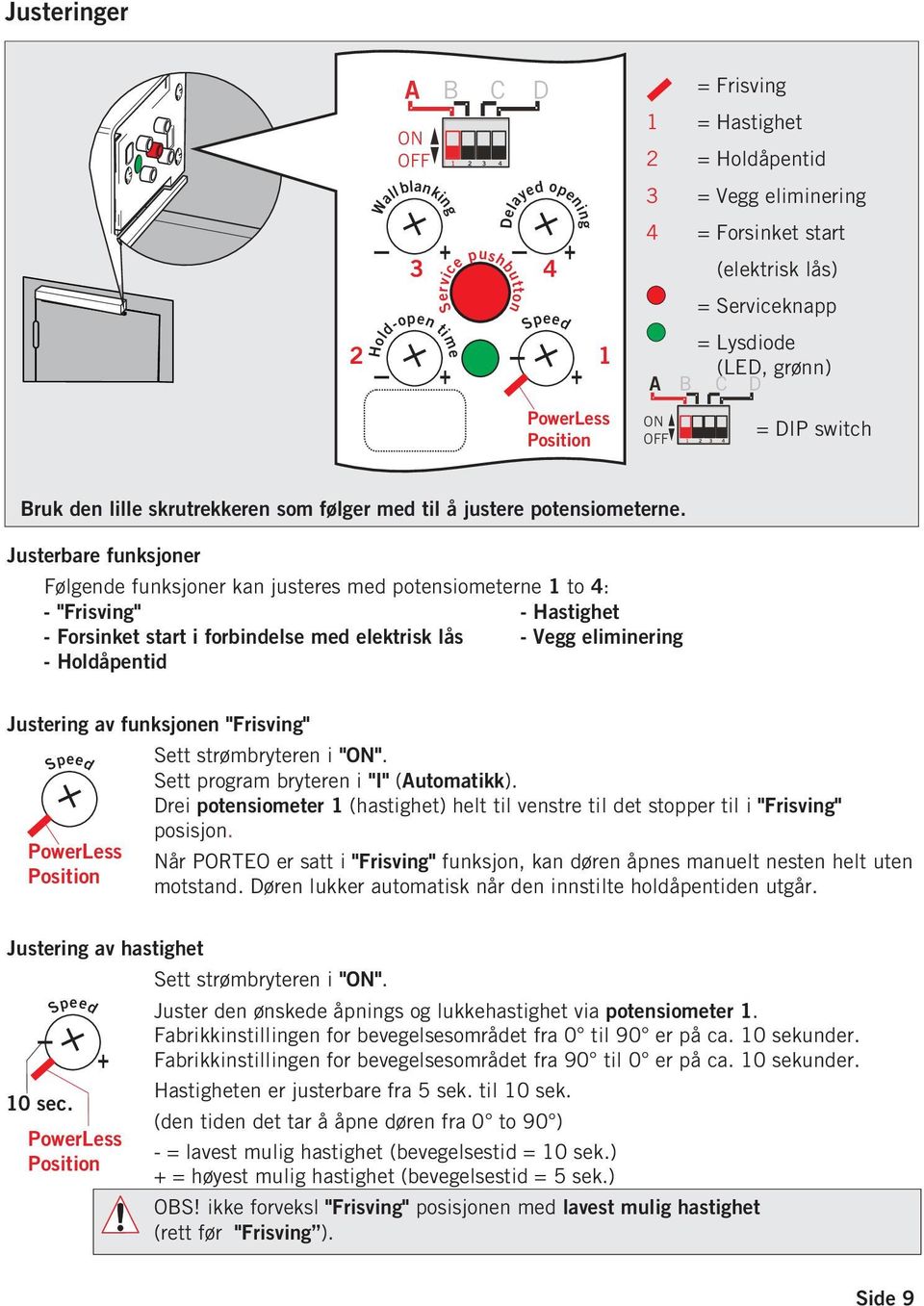 Justerbare funksjoner Følgende funksjoner kan justeres med potensiometerne 1 to 4: - "Frisving" - Hastighet - Forsinket start i forbindelse med elektrisk lås - Vegg eliminering - Holdåpentid