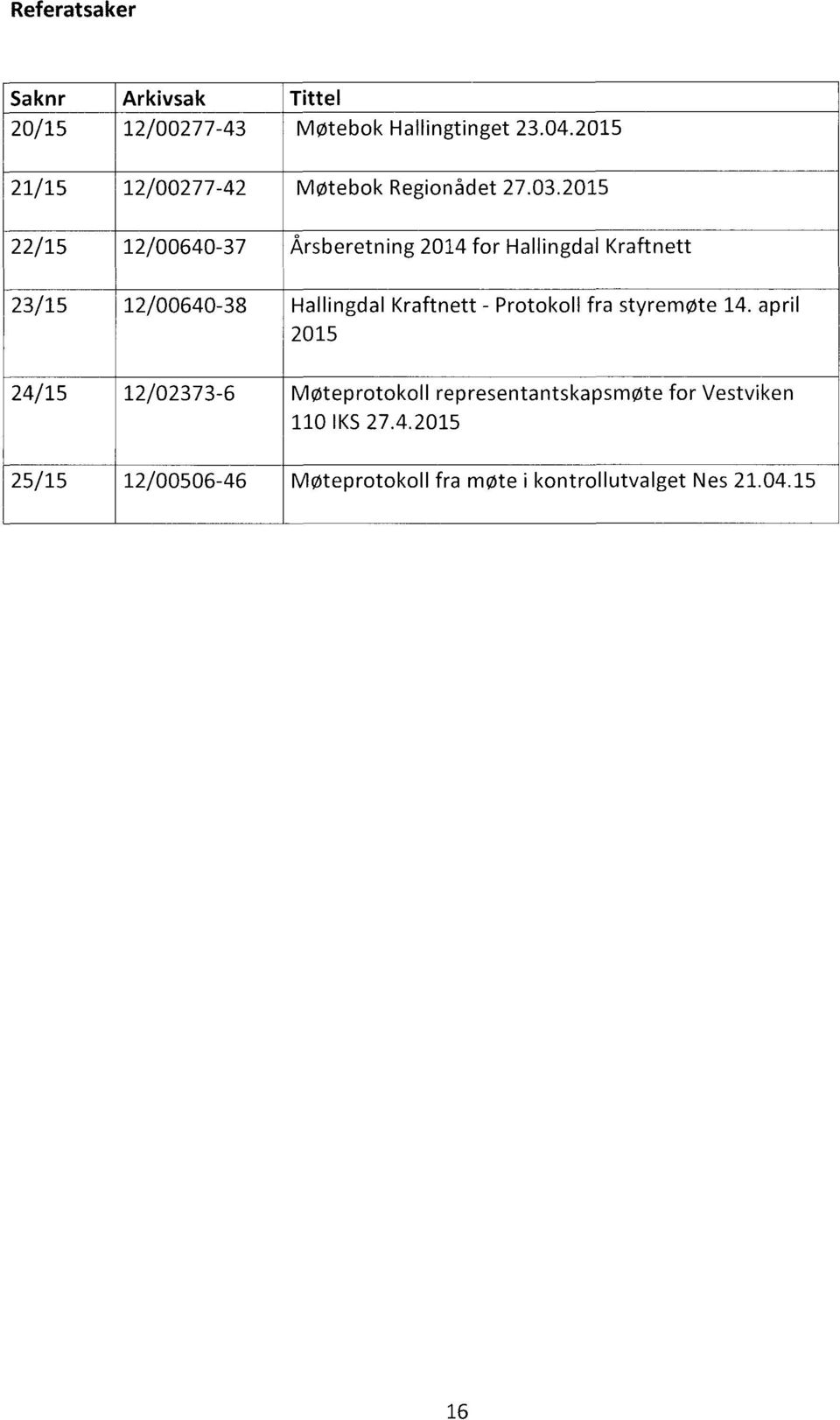 2015 22/15 12/00640-37 Årsberetning 2014 for Hallingdal Kraftnett 23/15 12/00640-38 Hallingdal Kraftnett -