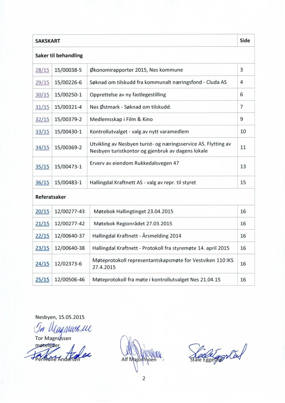 7 32/15 33/15 15/00379-2 Medlemsskap i Film & Kino 9 15/00430-1 Kontrollutvalget - valg av nytt varamedlem 10 34/15 15/00369-2 Utvikling av Nesbyen turist- og næringsservice AS.