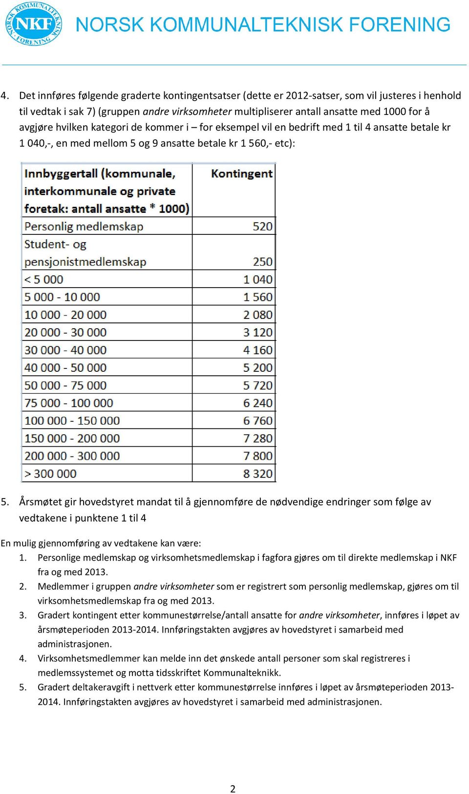 Årsmøtet gir hovedstyret mandat til å gjennomføre de nødvendige endringer som følge av vedtakene i punktene 1 til 4 En mulig gjennomføring av vedtakene kan være: 1.