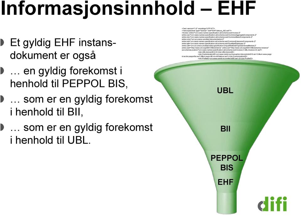 > <Invoice xmlns="urn:oasis:names:specification:ubl:schema:xsd:invoice-2" xmlns:cac="urn:oasis:names:specification:ubl:schema:xsd:commonaggregatecomponents-2"