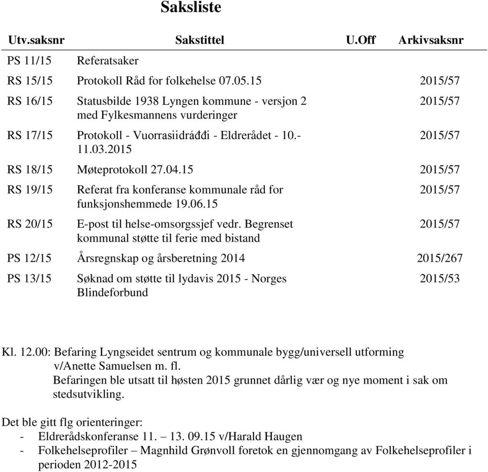 2015 2015/57 2015/57 RS 18/15 Møteprotokoll 27.04.15 2015/57 RS 19/15 RS 20/15 Referat fra konferanse kommunale råd for funksjonshemmede 19.06.15 E-post til helse-omsorgssjef vedr.