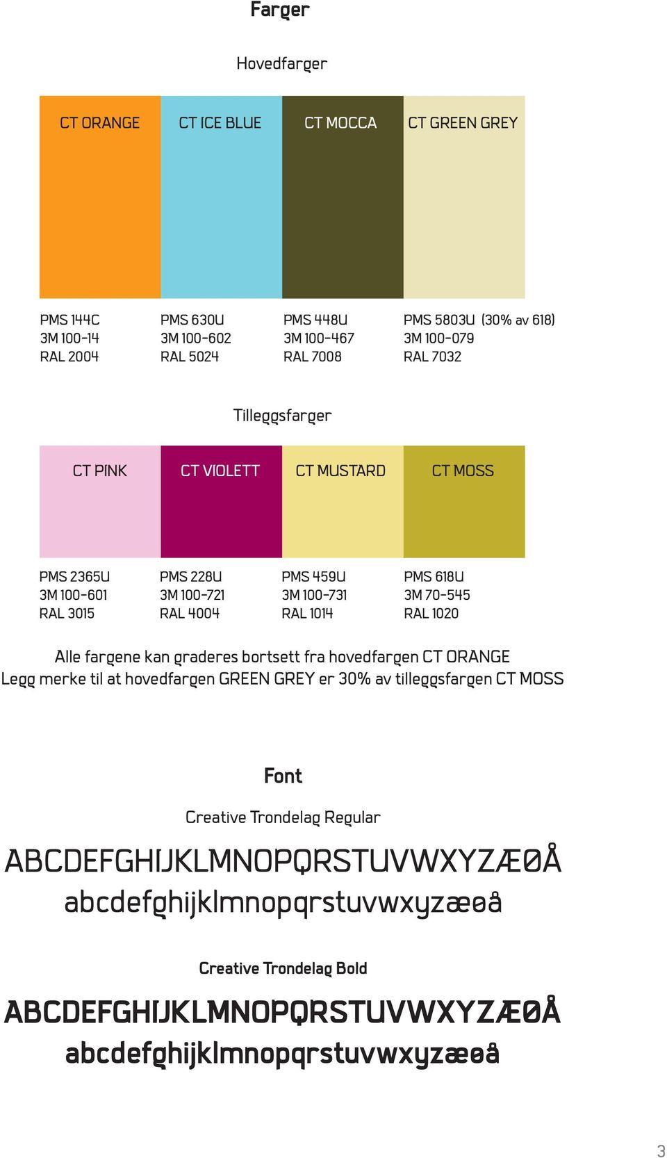 PMS 618U 3M 70-545 RAL 1020 Alle fargene kan graderes bortsett fra hovedfargen CT ORANGE Legg merke til at hovedfargen GREEN GREY er 30% av tilleggsfargen CT MOSS Font
