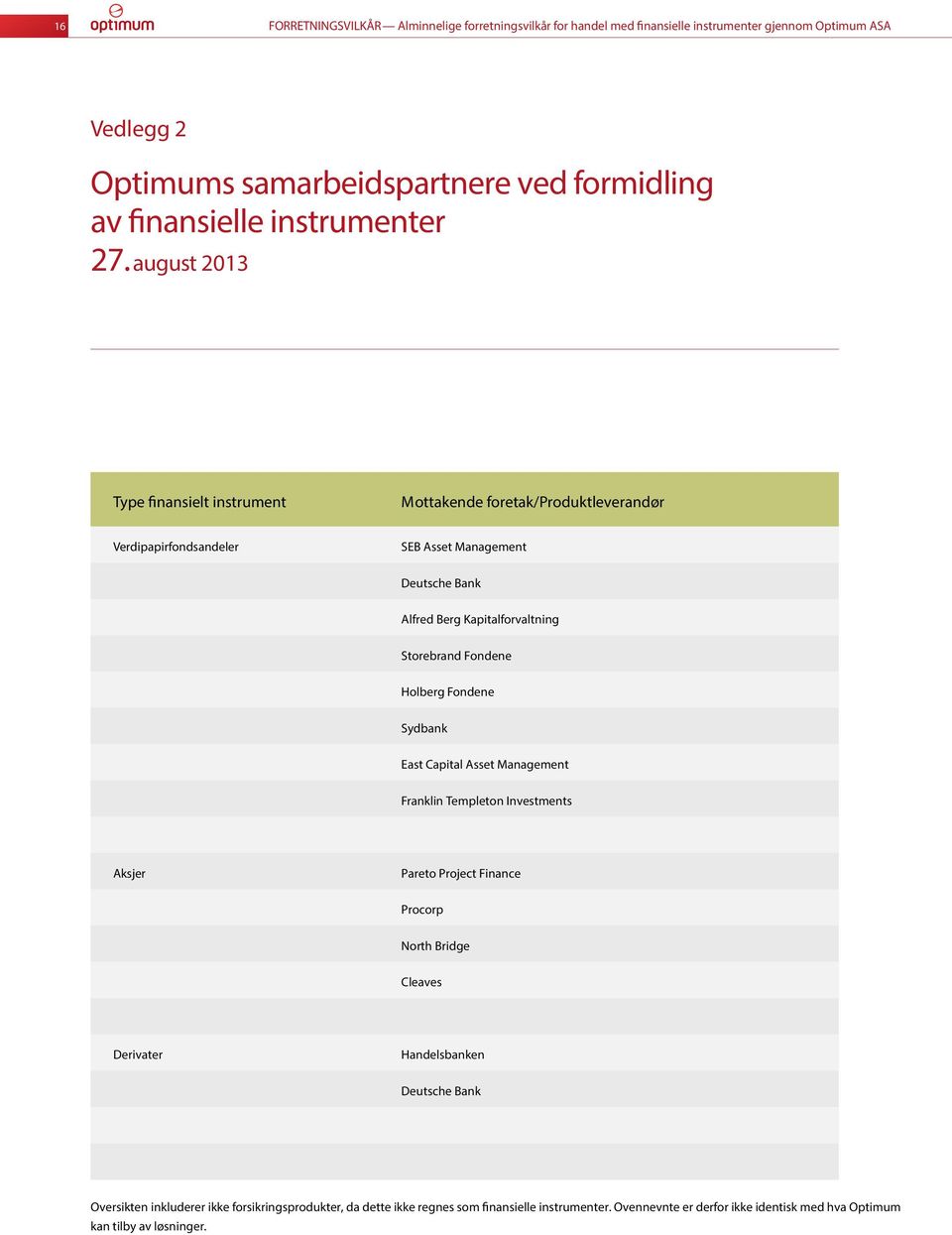 august 2013 Type finansielt instrument Mottakende foretak/ Produktleverandør Verdipapirfondsandeler SEB Asset Management Deutsche Bank Alfred Berg Kapitalforvaltning Storebrand Fondene