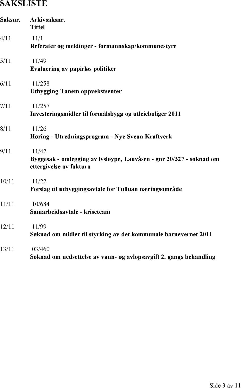 Investeringsmidler til formålsbygg og utleieboliger 2011 8/11 11/26 Høring - Utredningsprogram - Nye Svean Kraftverk 9/11 11/42 Byggesak - omlegging av lysløype, Lauvåsen -