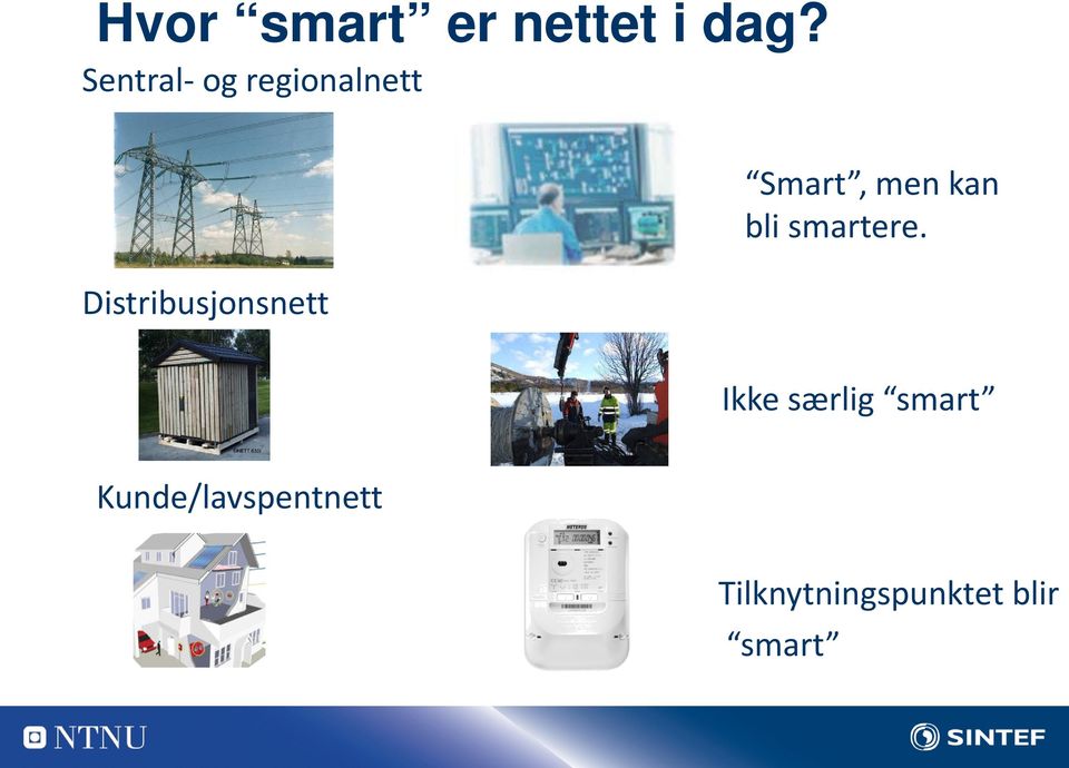 Distribusjonsnett Smart, men kan bli