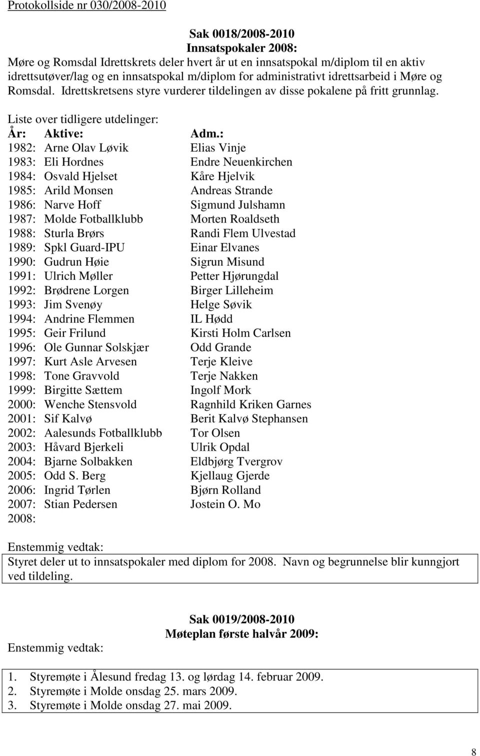 : 1982: Arne Olav Løvik Elias Vinje 1983: Eli Hordnes Endre Neuenkirchen 1984: Osvald Hjelset Kåre Hjelvik 1985: Arild Monsen Andreas Strande 1986: Narve Hoff Sigmund Julshamn 1987: Molde