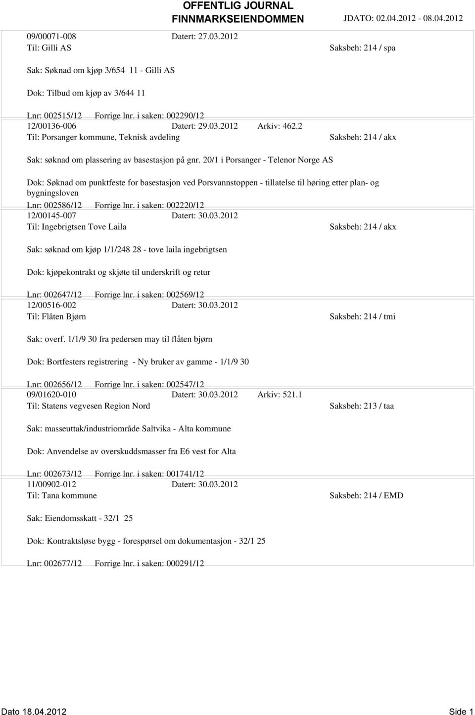 20/1 i Porsanger - Telenor Norge AS Dok: Søknad om punktfeste for basestasjon ved Porsvannstoppen - tillatelse til høring etter plan- og bygningsloven Lnr: 002586/12 Forrige lnr.