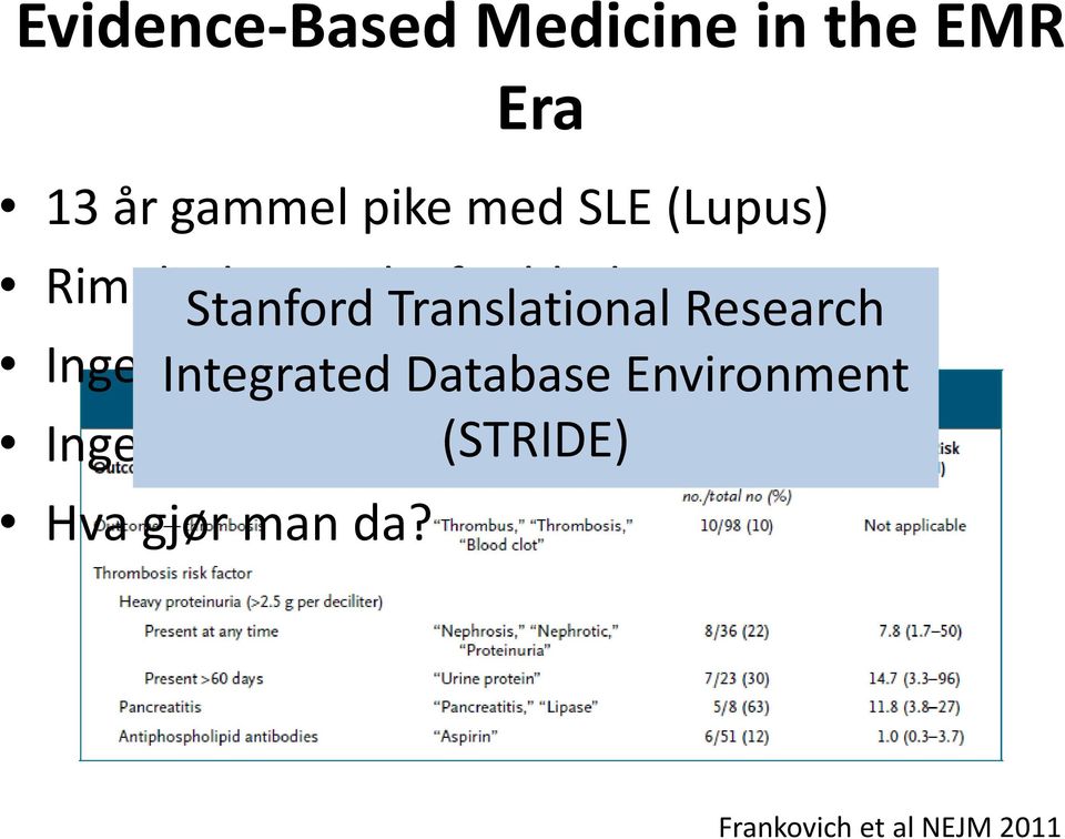 blodpropp Research Ingen Integrated RCT Database Environment