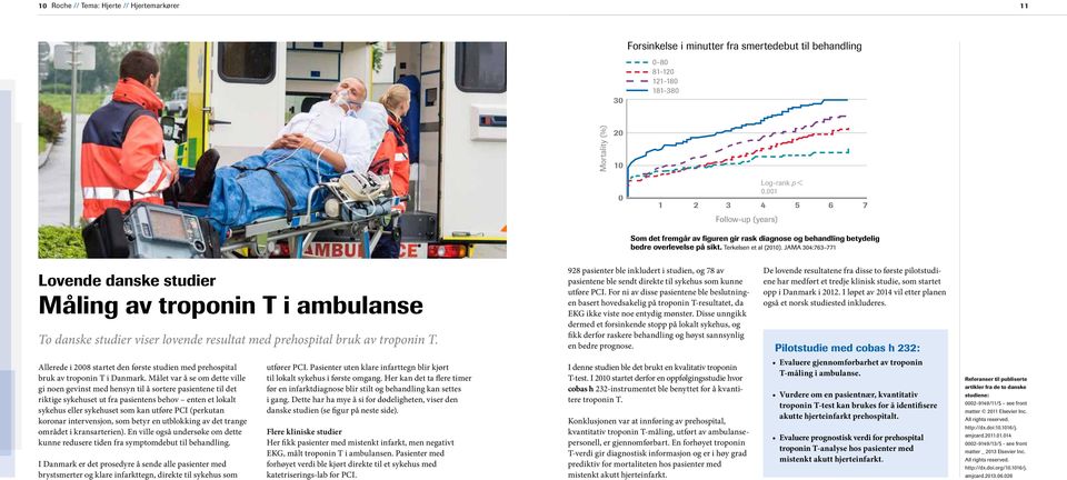 JAMA 304:763 771 Lovende danske studier Måling av troponin T i ambulanse To danske studier viser lovende resultat med prehospital bruk av troponin T.