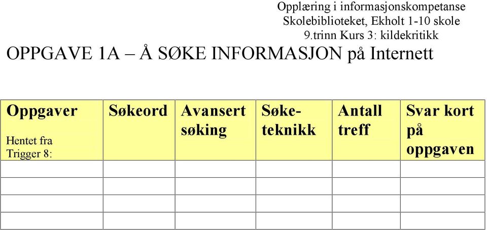 Trigger 8: Søkeord Avansert søking