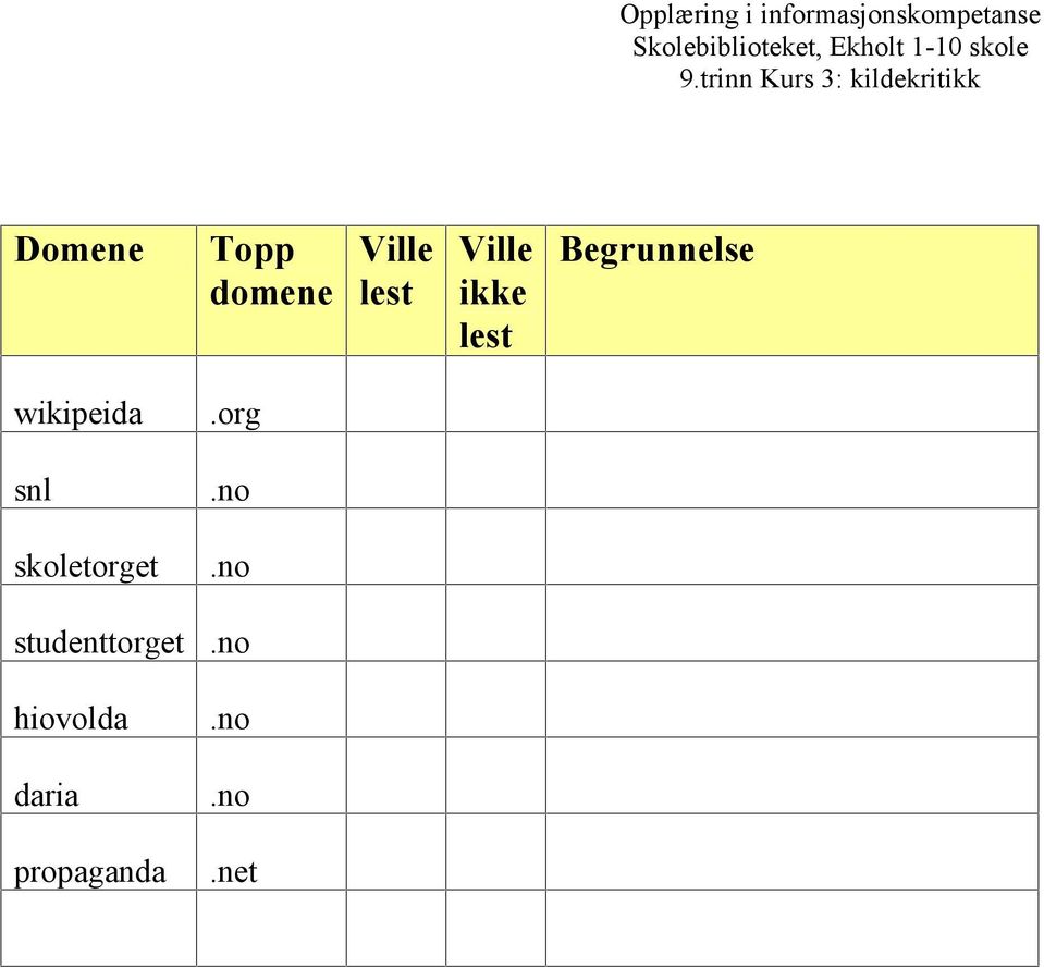 org snl.no skoletorget.