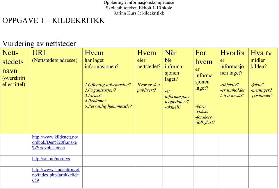 -aktuell? For hvem er informasjonen laget? -barn -voksne -forskere -folk flest? Hvorfor er informasjo nen laget? -objektiv? -er innholdet lett å forstå?