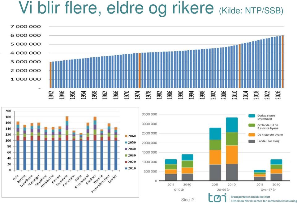 og rikere