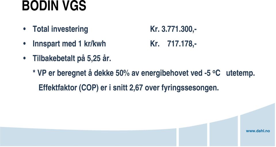 178,- Tilbakebetalt på 5,25 år.