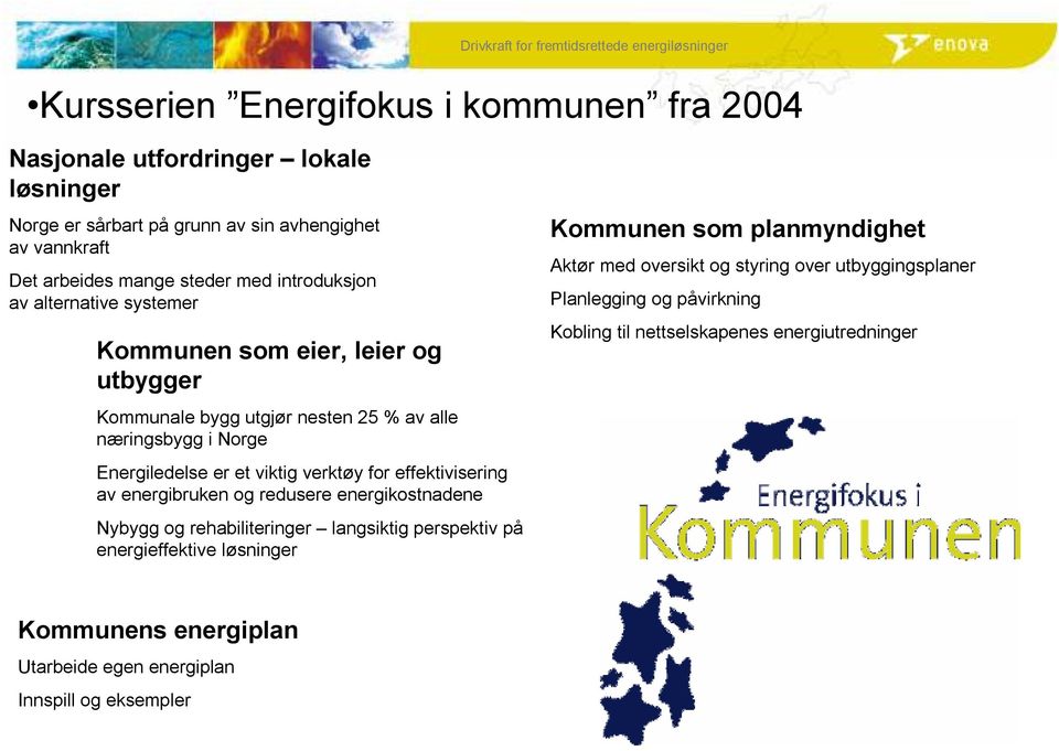 effektivisering av energibruken og redusere energikostnadene Nybygg og rehabiliteringer langsiktig perspektiv på energieffektive løsninger Kommunen som planmyndighet Aktør med