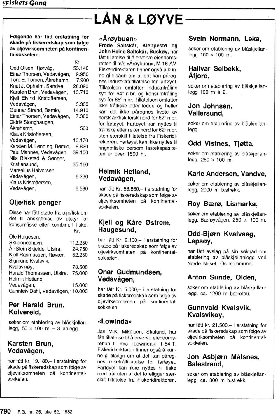 91 O Einar Thrsen, Vedavågen, 7.360 Didrik Stnghaugen, Åkrehamn, Klaus Kristffersen, 500 Vedavågen, 10.170 Karsten M. Lønning, Bøml, 8.820 Paul Mannes, Vedavågen, 39.