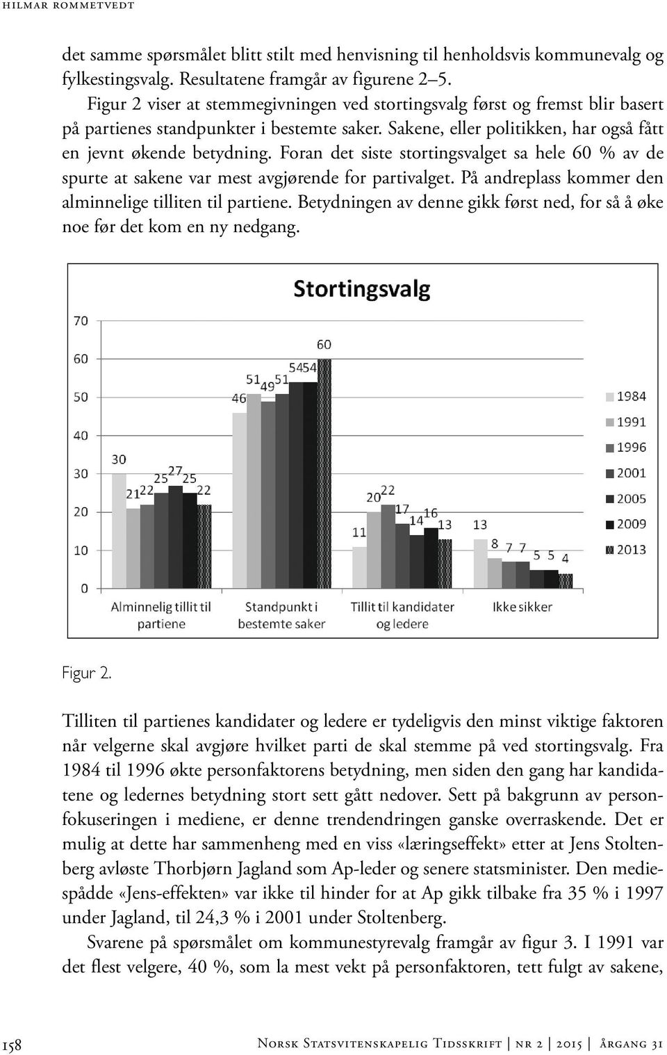 Foran det siste stortingsvalget sa hele 60 % av de spurte at sakene var mest avgjørende for partivalget. På andreplass kommer den alminnelige tilliten til partiene.