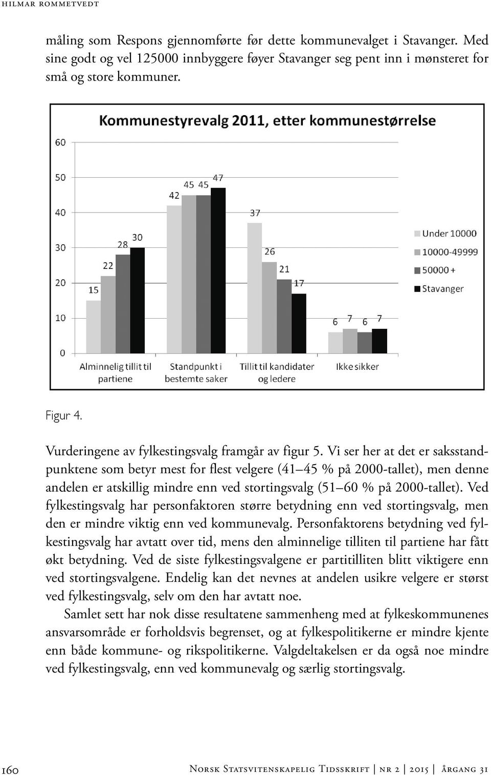 Vi ser her at det er saksstandpunktene som betyr mest for flest velgere (41 45 % på 2000-tallet), men denne andelen er atskillig mindre enn ved stortingsvalg (51 60 % på 2000-tallet).