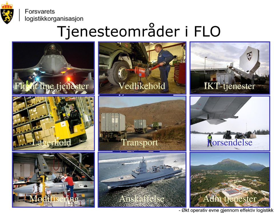 IKT-tjenester Lagerhold Transport