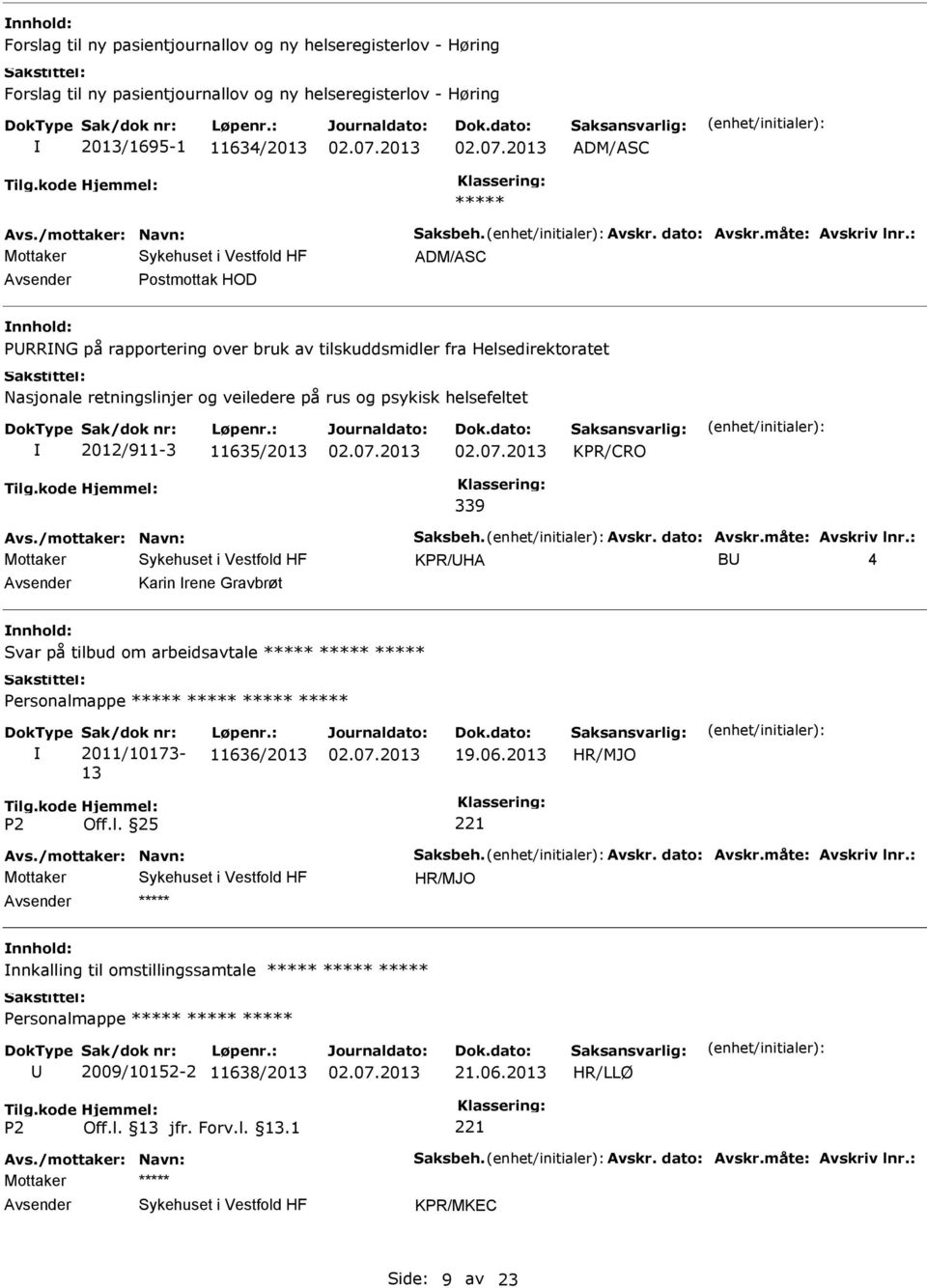 : ADM/ASC Postmottak HOD nnhold: PRRNG på rapportering over bruk av tilskuddsmidler fra Helsedirektoratet Nasjonale retningslinjer og veiledere på rus og psykisk helsefeltet 2012/911-3 11635/2013