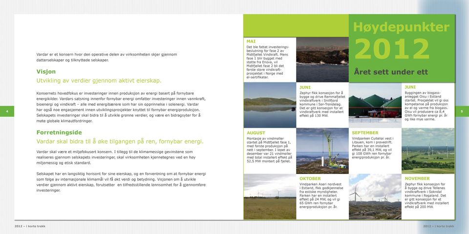 Vardars satsning innenfor fornybar energi omfatter investeringer innen vannkraft, bioenergi og vindkraft alle med energibærere som har sin opprinnelse i solenergi.