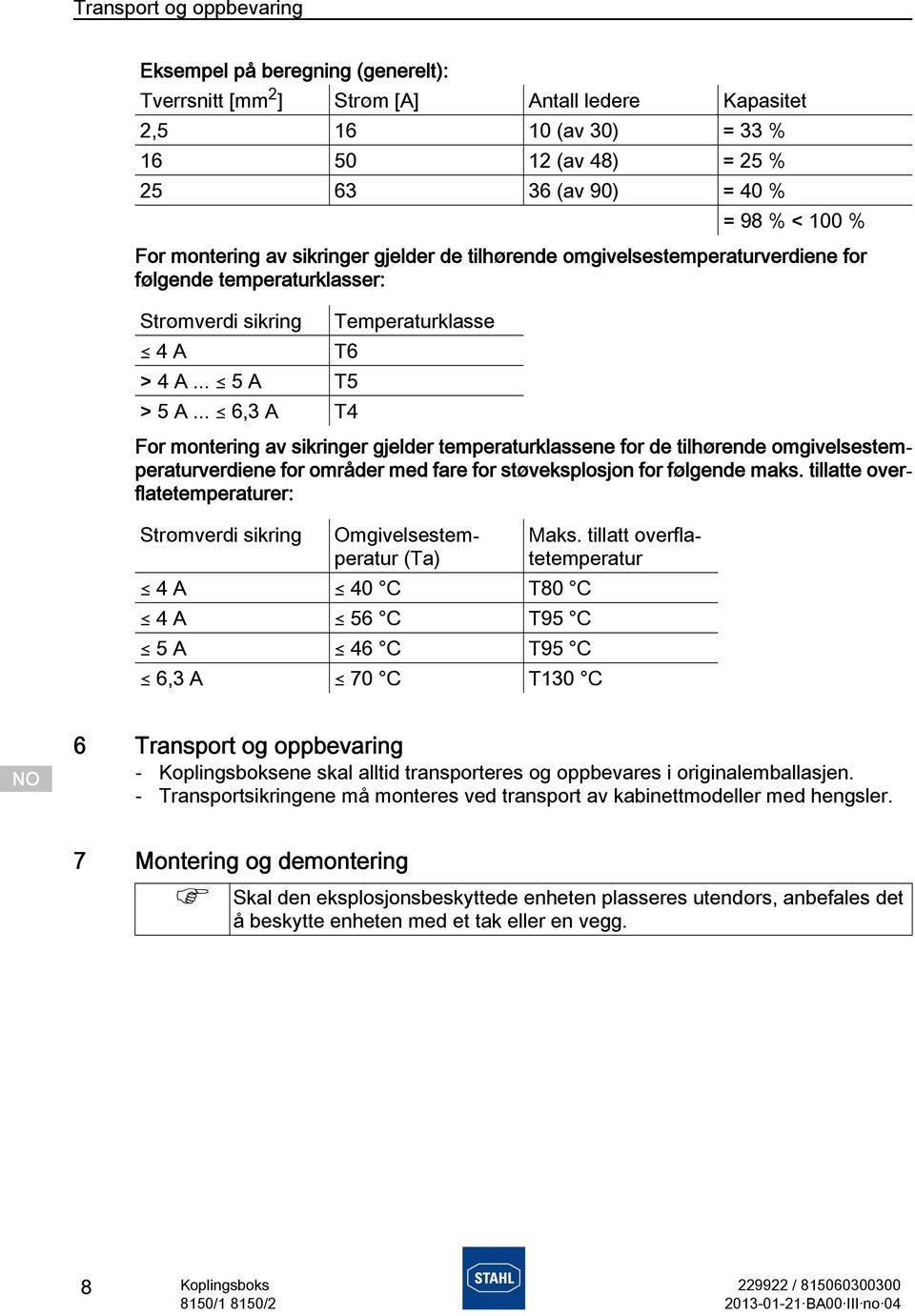 .. ( 6,3 A T4 Strømverdi sikring For montering av sikringer gjelder temperaturklassene for de tilhørende omgivelsestemperaturverdiene for områder med fare for støveksplosjon for følgende maks.