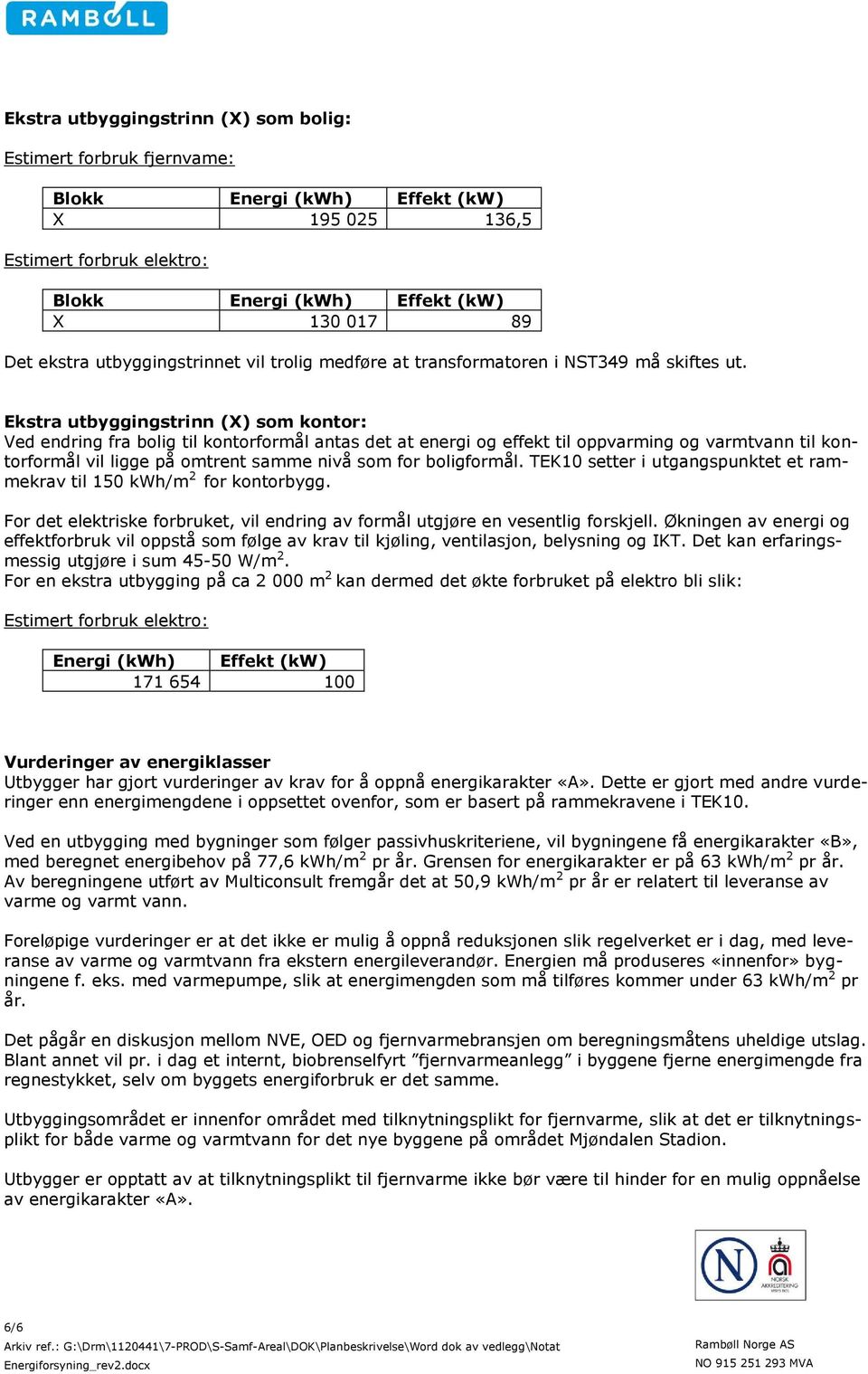 boligformål. TEK10 setter i utgangspunktet et rammekrav til 150 kwh/m 2 for kontorbygg. For det elektriske forbruket, vil endring av formål utgjøre en vesentlig forskjell.