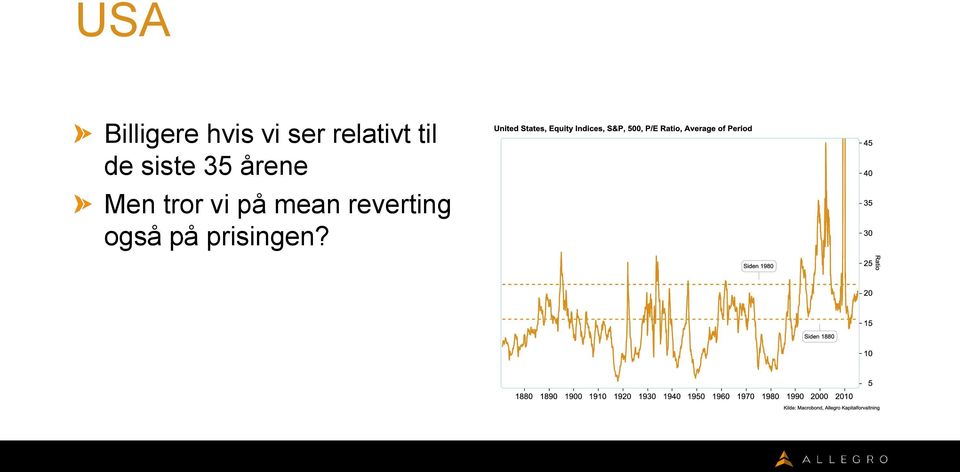 årene Men tror vi på mean