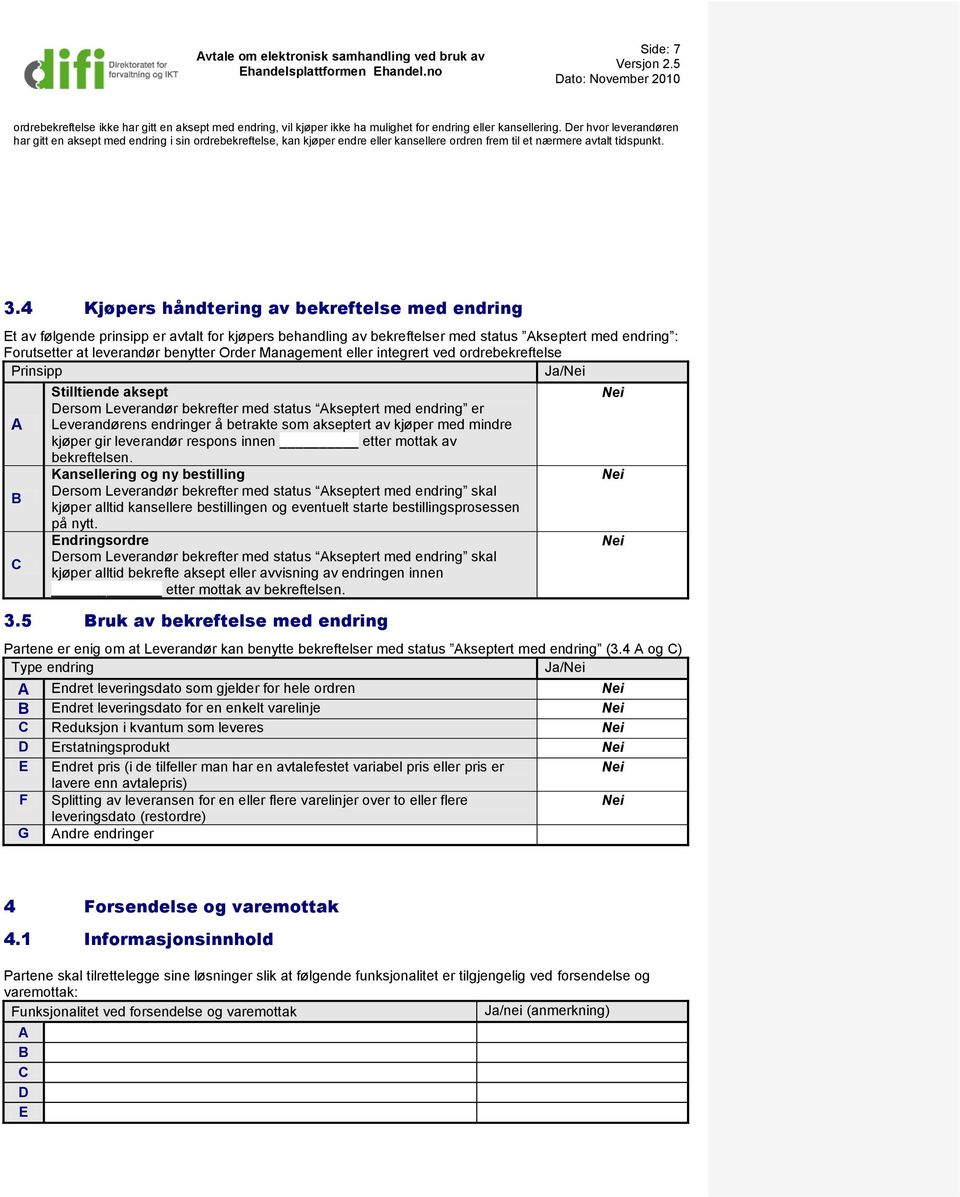 4 Kjøpers håndtering av bekreftelse med endring Et av følgende prinsipp er avtalt for kjøpers behandling av bekreftelser med status Akseptert med endring : Forutsetter at leverandør benytter Order