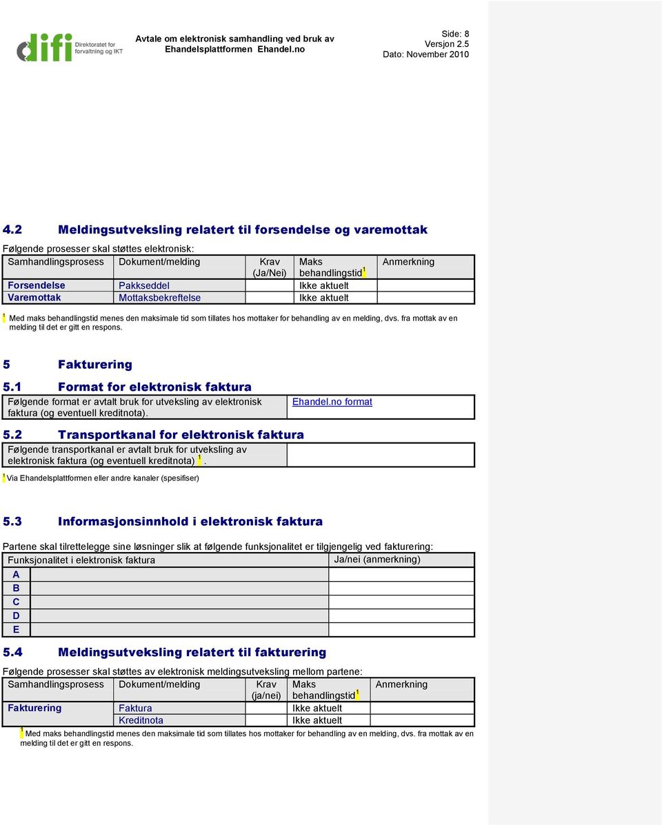 Ikke aktuelt Varemottak Mottaksbekreftelse Ikke aktuelt Anmerkning 1 Med maks behandlingstid menes den maksimale tid som tillates hos mottaker for behandling av en melding, dvs.