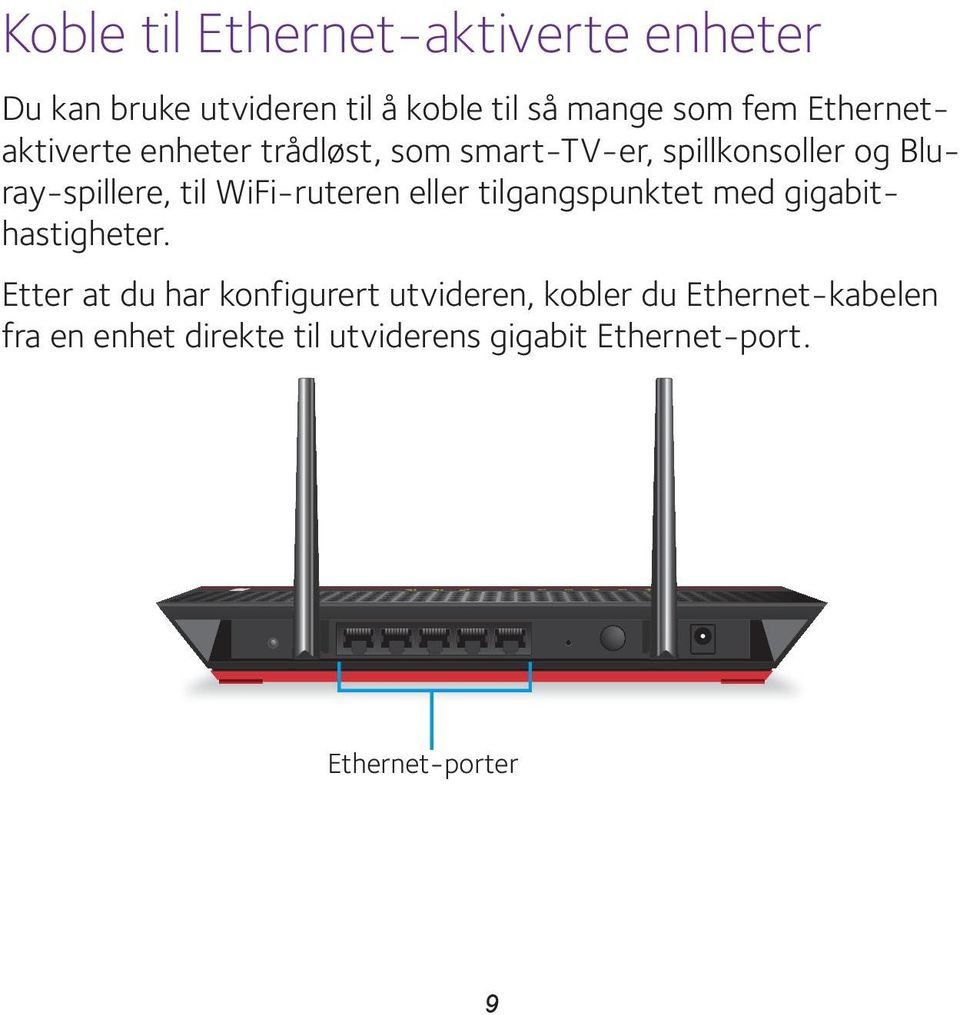 WiFi-ruteren eller tilgangspunktet med gigabithastigheter.