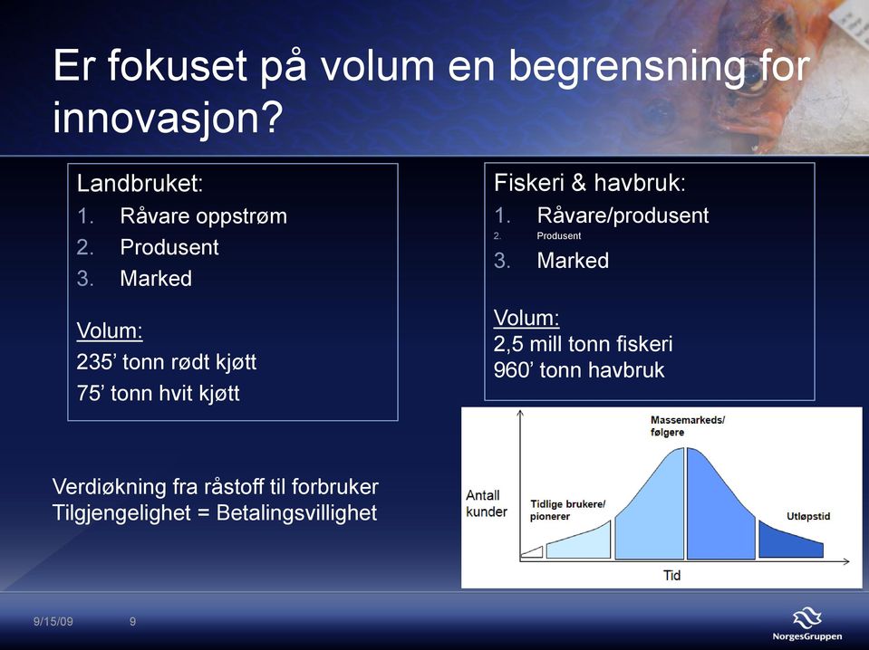 Marked Volum: 235 tonn rødt kjøtt 75 tonn hvit kjøtt Fiskeri & havbruk: 1.