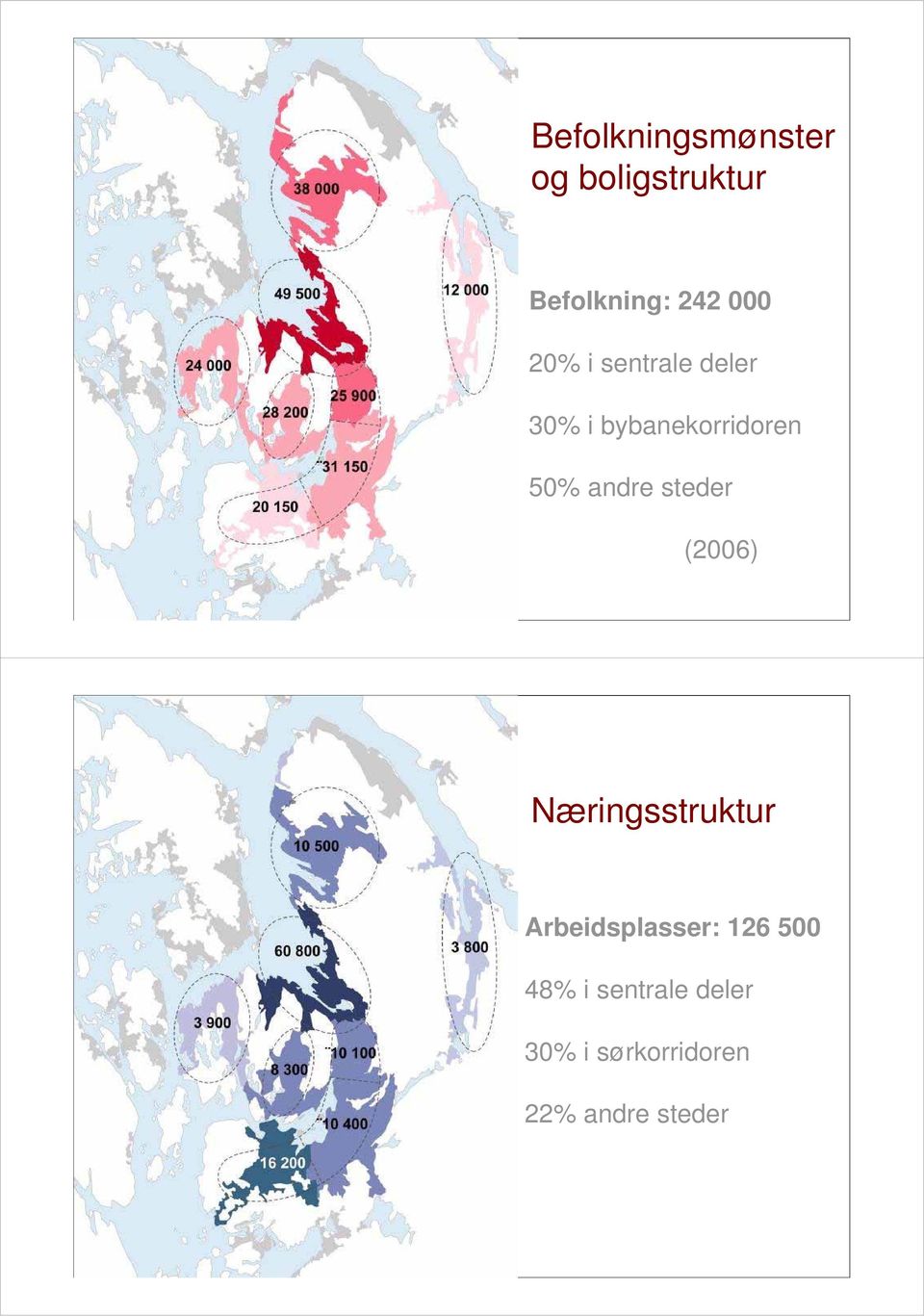 steder (2006) Næringsstruktur Arbeidsplasser: 126 500