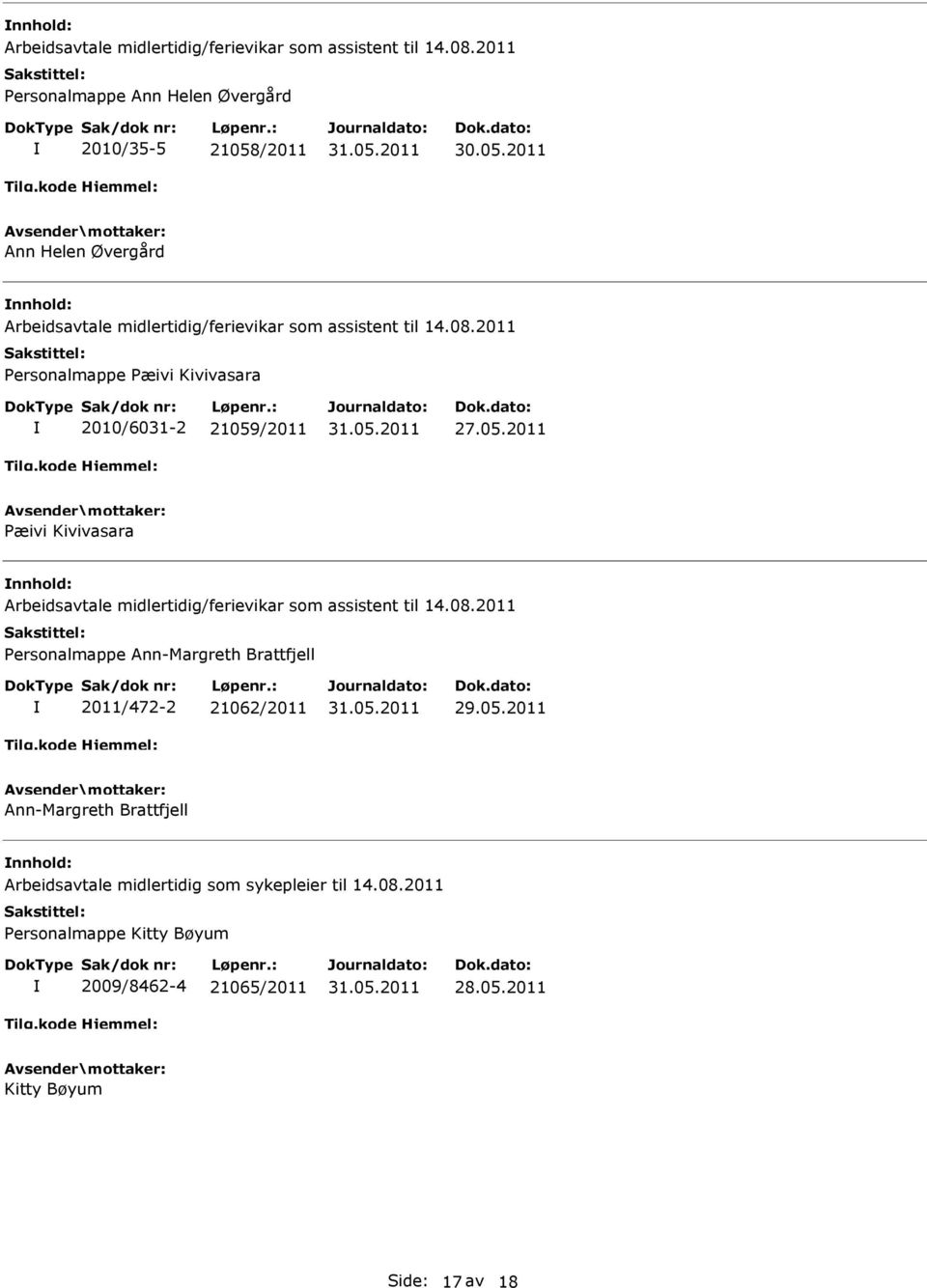 05.2011 Ann-Margreth Brattfjell Arbeidsavtale midlertidig som sykepleier til 14.08.2011 Personalmappe Kitty Bøyum 2009/8462-4 21065/2011 28.05.2011 Kitty Bøyum Side: 17 av 18