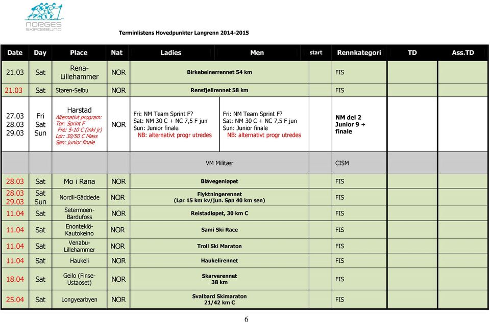 : NM 30 C + NC 7,5 F jun : Junior finale NB: alternativt progr utredes NM del 2 Junior 9 + finale VM Militær CISM 28.03 Mo i Rana Blåvegenløpet 28.03 29.03 11.04 11.