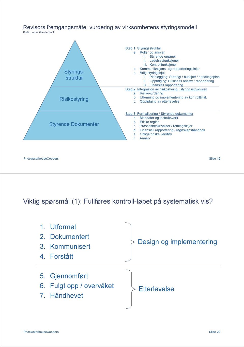 Oppfølging: Business review / rapportering iii. Finansiell rapportering Steg 2: Integrasjon av risikostyring i styringsstrukturen a. Risikovurdering b. Utforming og implementering av kontrolltiltak c.