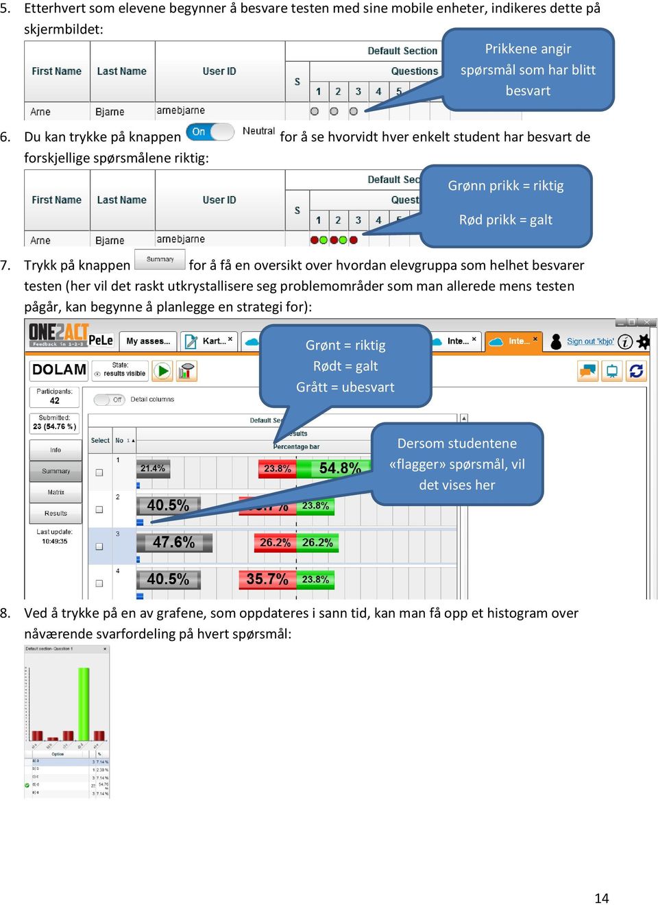 Trykk på knappen for å få en oversikt over hvordan elevgruppa som helhet besvarer testen (her vil det raskt utkrystallisere seg problemområder som man allerede mens testen pågår, kan begynne å