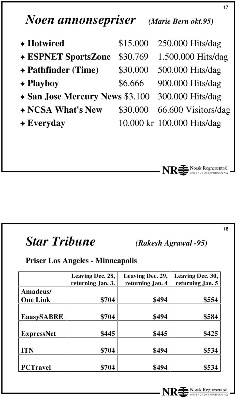 000 kr 100.000 Hits/dag Star Tribune (Rakesh Agrawal -95) Priser Los Angeles - Minneapolis 18 18 18 Leaving Dec. 28, Leaving Dec. 29, Leaving Dec.