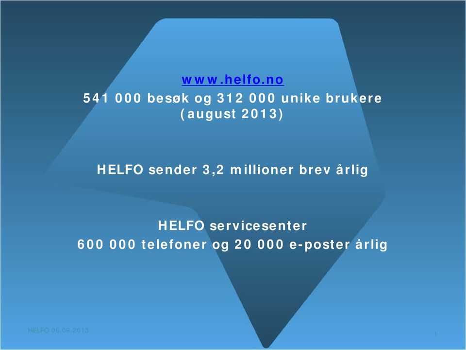 (august 2013) HELFO sender 3,2 millioner brev