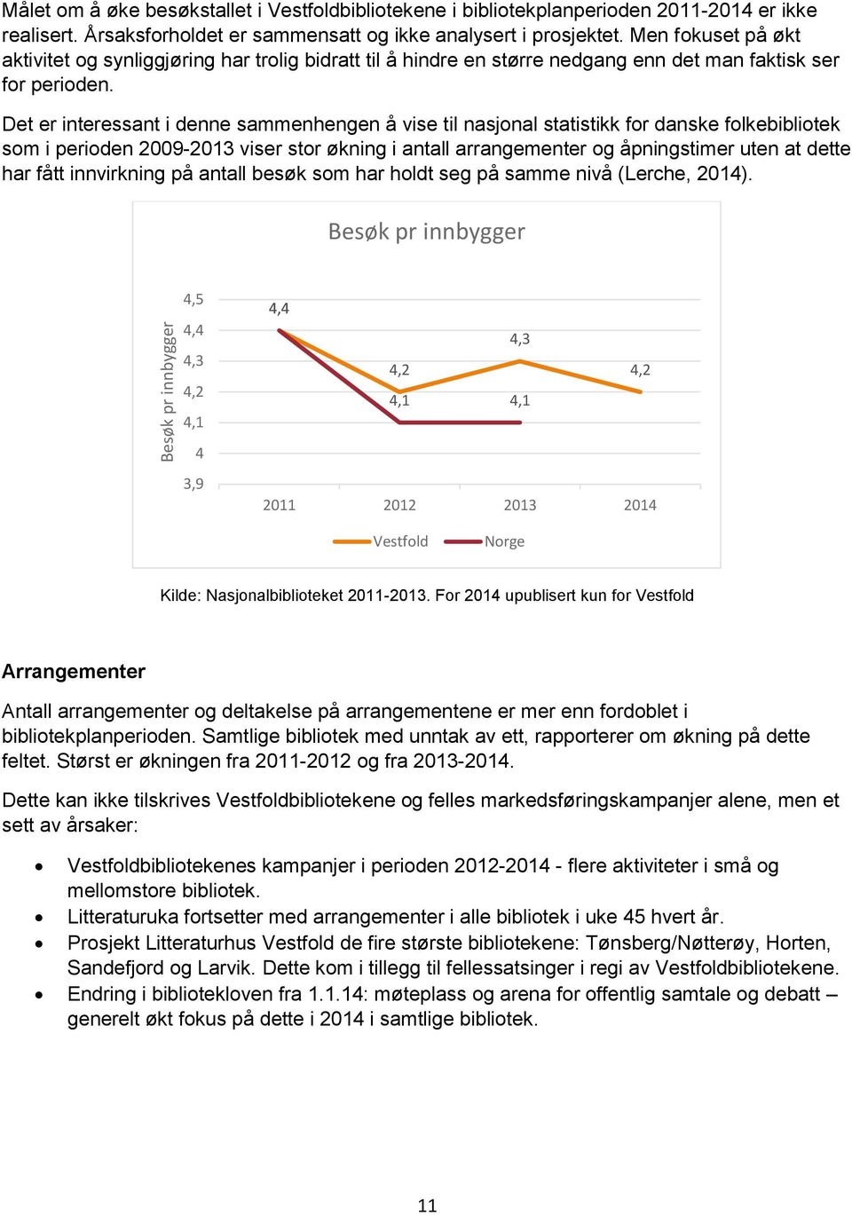 Det er interessant i denne sammenhengen å vise til nasjonal statistikk for danske folkebibliotek som i perioden 2009-2013 viser stor økning i antall arrangementer og åpningstimer uten at dette har