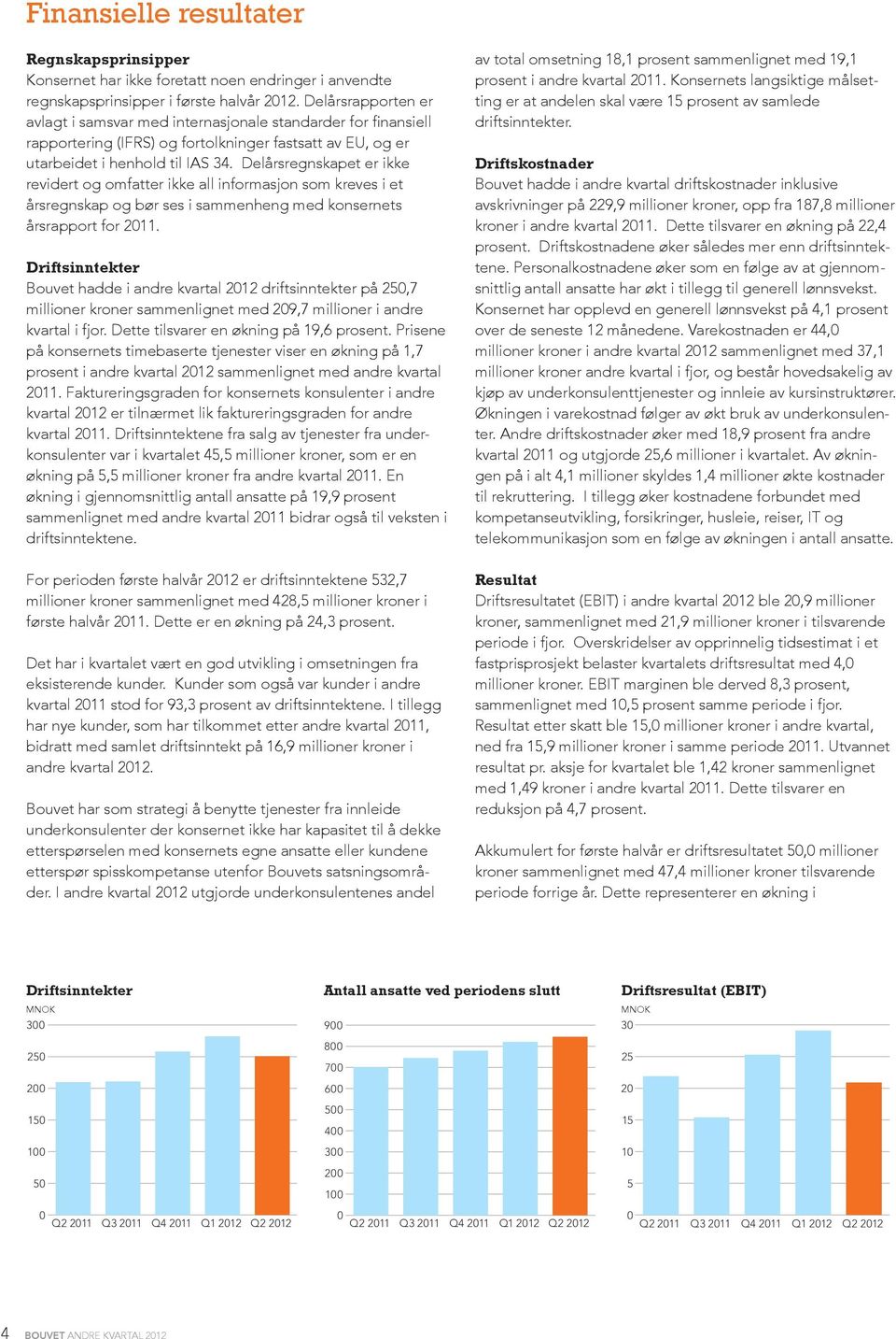 Delårsregnskapet er ikke revidert og omfatter ikke all informasjon som kreves i et årsregnskap og bør ses i sammenheng med konsernets årsrapport for 2011.