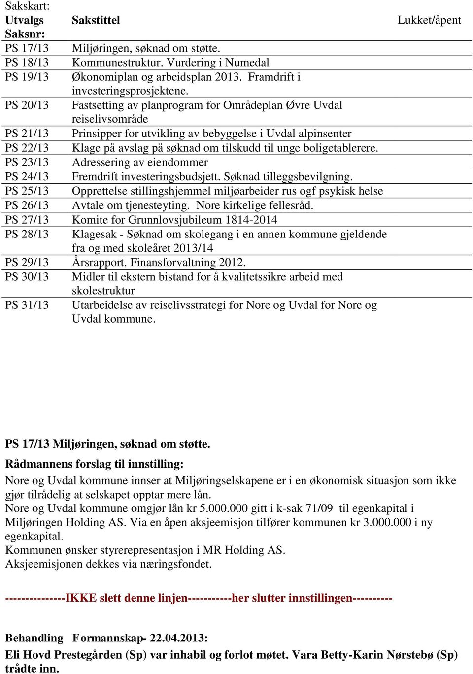 PS 20/13 Fastsetting av planprogram for Områdeplan Øvre Uvdal reiselivsområde PS 21/13 Prinsipper for utvikling av bebyggelse i Uvdal alpinsenter PS 22/13 Klage på avslag på søknad om tilskudd til