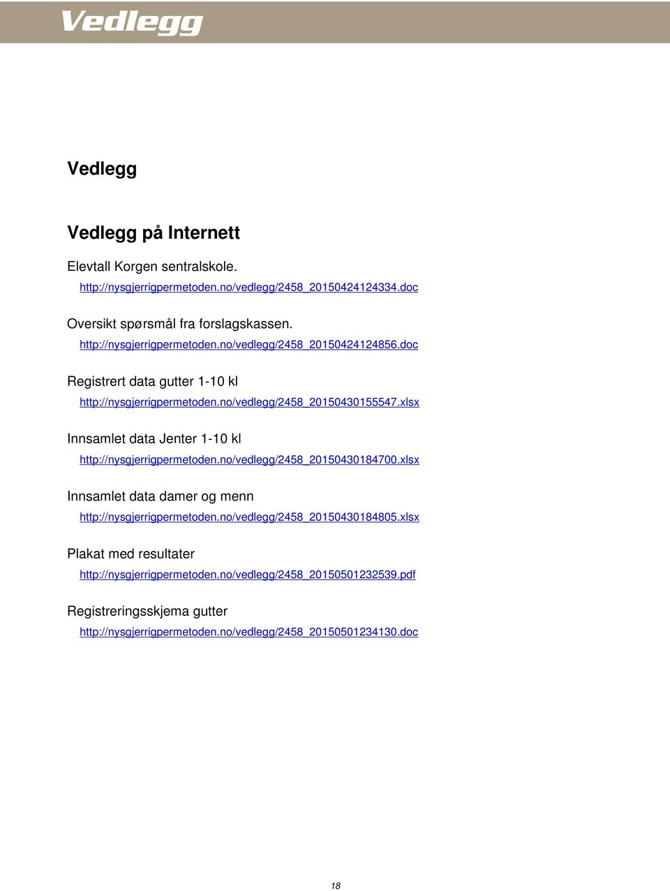 xlsx Innsamlet data Jenter 1-10 kl http://nysgjerrigpermetoden.no/vedlegg/2458_20150430184700.xlsx Innsamlet data damer og menn http://nysgjerrigpermetoden.