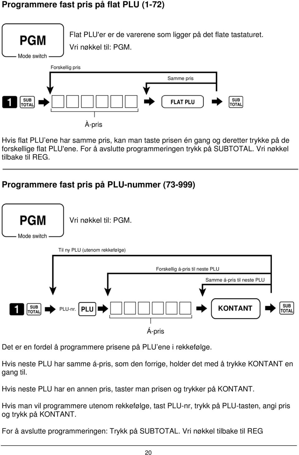 For å avslutte programmeringen trykk på SUBTOTAL. Vri nøkkel tilbake til REG. Programmere fast pris på PLU-nummer (73-999) Vri nøkkel til: PGM.