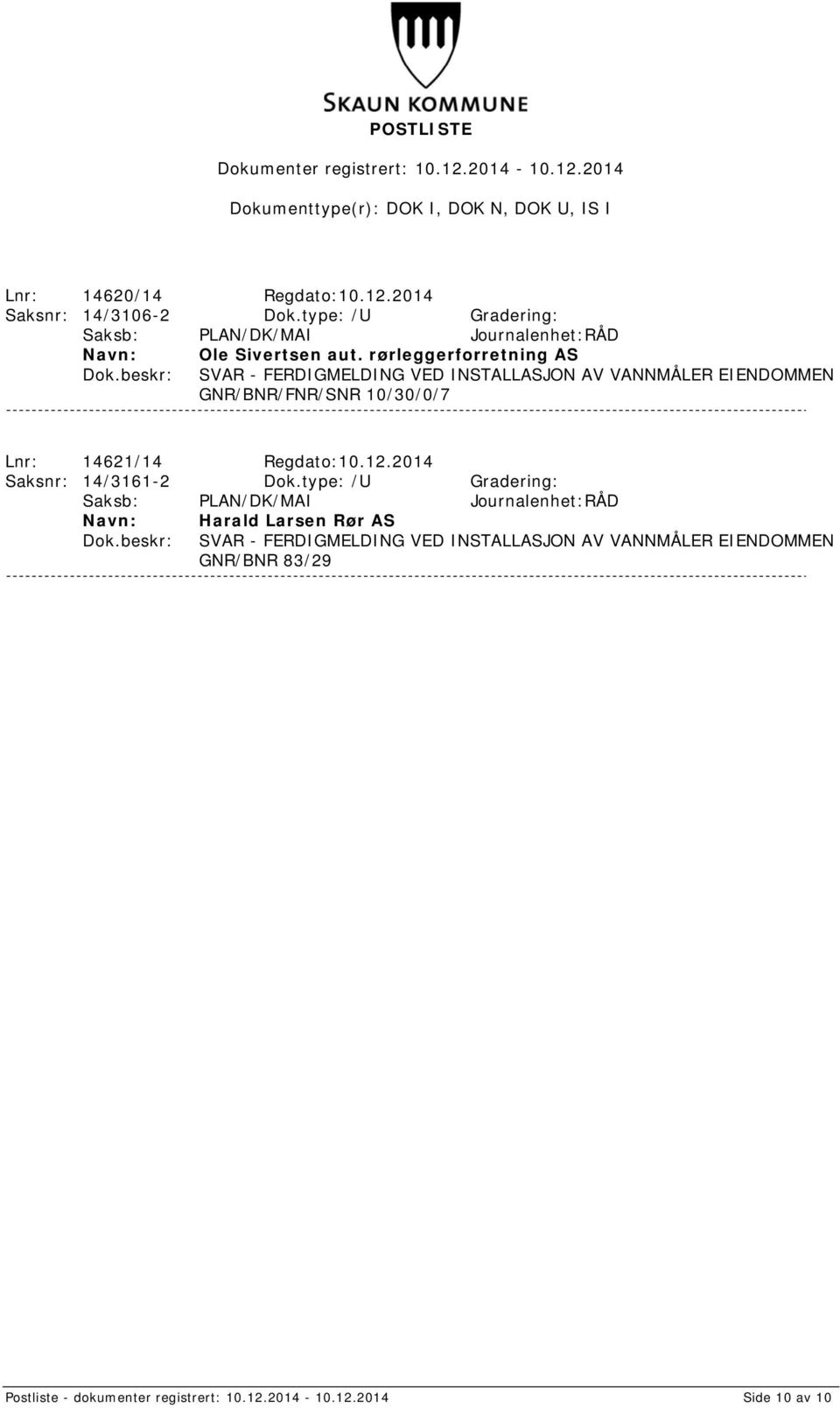 12.2014 Saksnr: 14/3161-2 Dok.