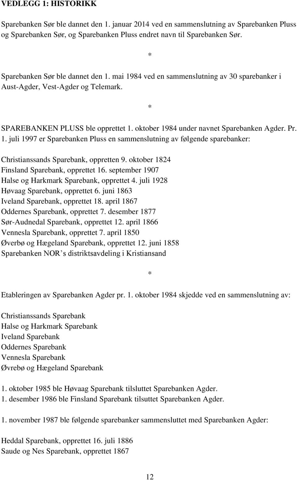 oktober 1984 under navnet Sparebanken Agder. Pr. 1. juli 1997 er Sparebanken Pluss en sammenslutning av følgende sparebanker: Christianssands Sparebank, oppretten 9.
